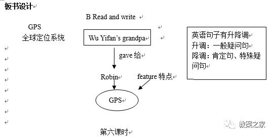 人教版六年级英语上册第一课,人教版六年级英语上册教案完整
