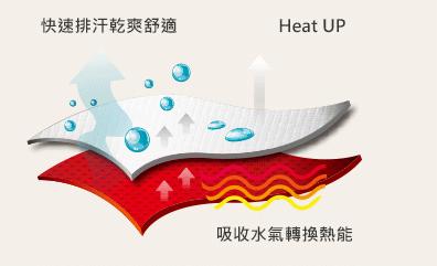 适合胸大显小的德绒背心,小蛮腰德绒背心