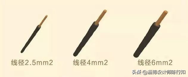 装修全屋电路图,怎么看全屋装修电路图详解