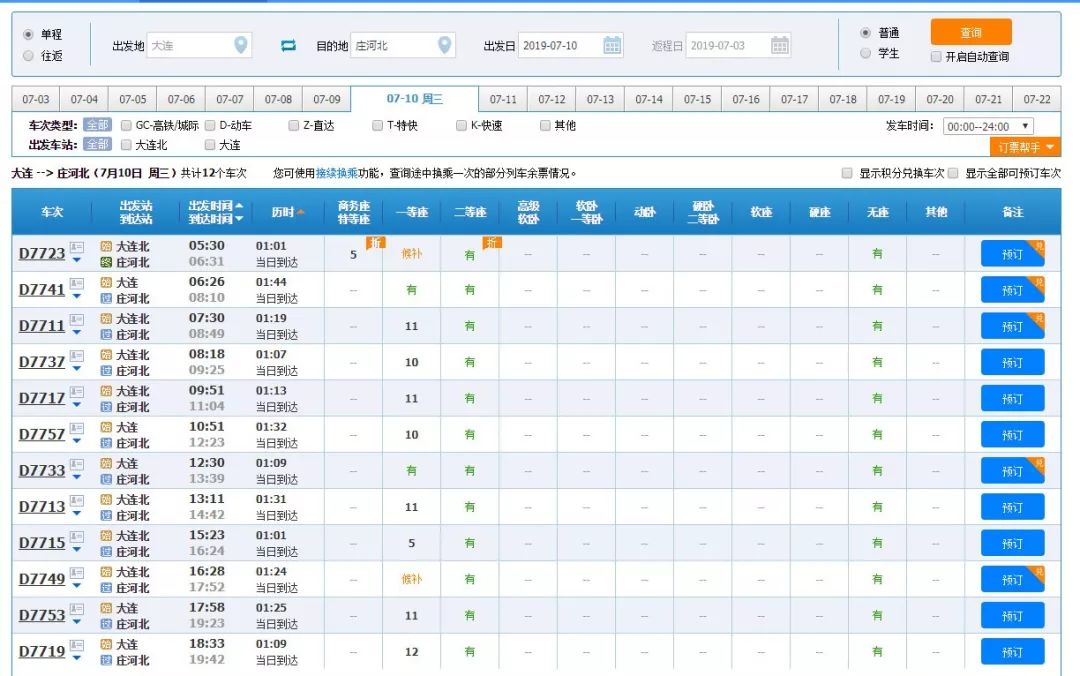 大连必去的旅游景点排名前十,大连最值得去的旅游景点排名前十