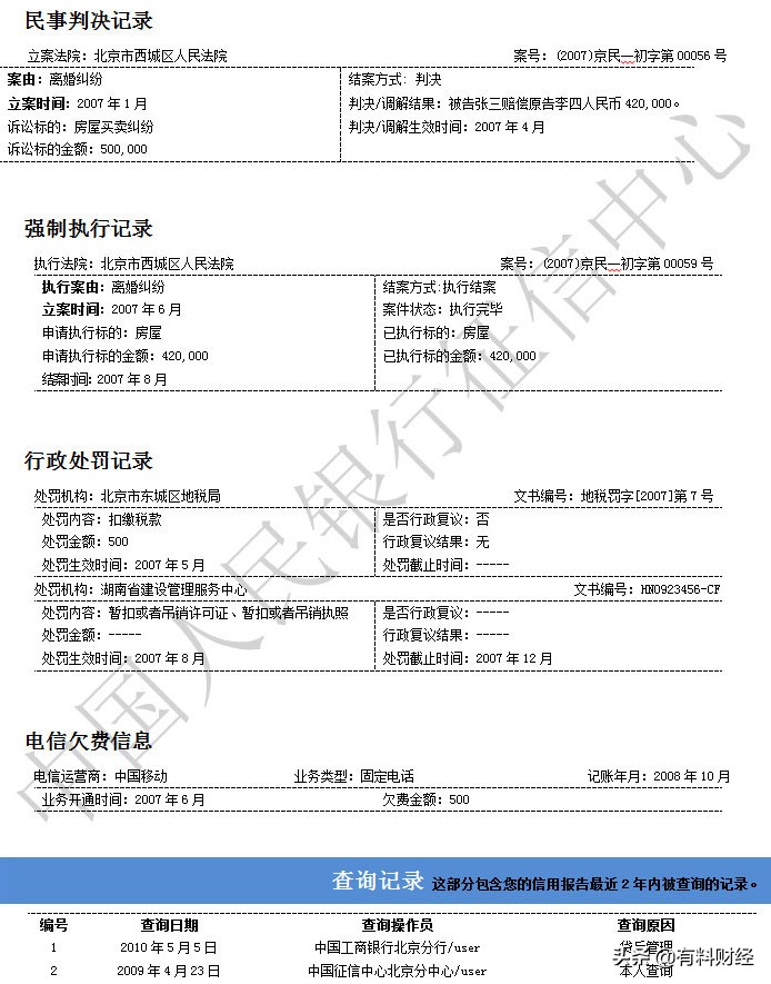 实用科普贴:如何查询你的个人征信(信用报告)?赶紧保存下来
