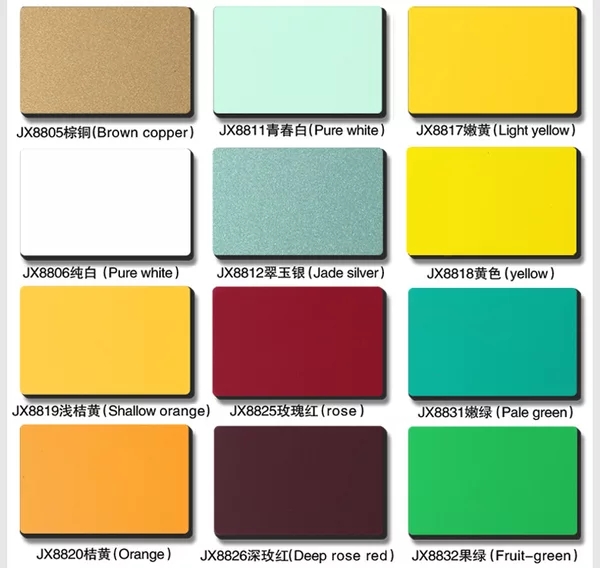 中国吉祥铝塑板有多少个品牌,品牌红铝塑板