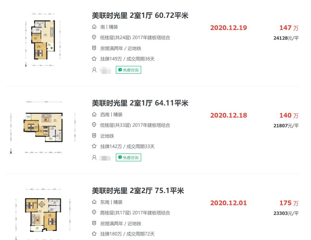 3栋楼快2年了还没卖完！曾贵的不行的盘已成区域低价TOP2