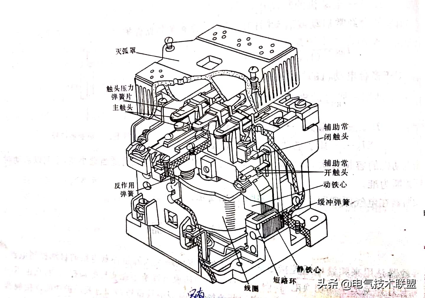 三相接触器原理,三佑接触器怎么样