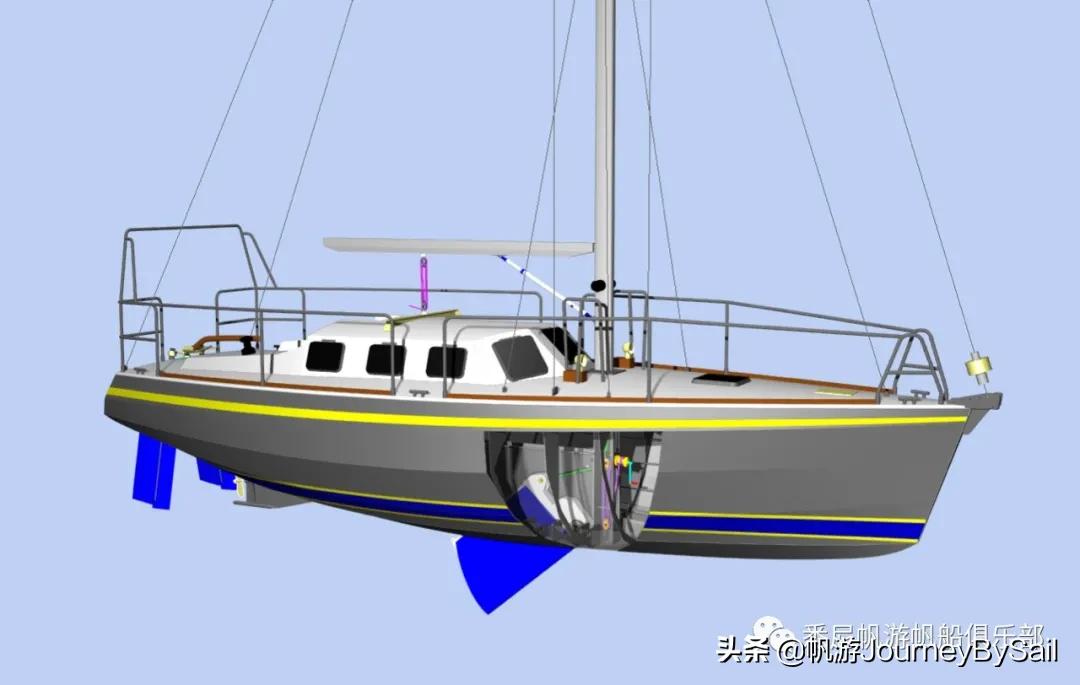 一分钟了解帆船,水翼帆船科普