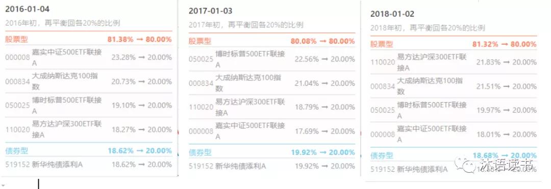 简七理财靠谱吗,简七理财课程靠谱嘛