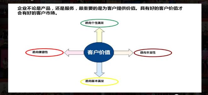 连锁经营最后的下场,连锁经营成功和失败的案例