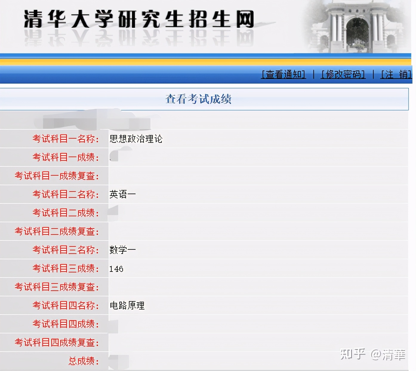 21考研数学一难吗,中国海洋大学数学考研经验帖