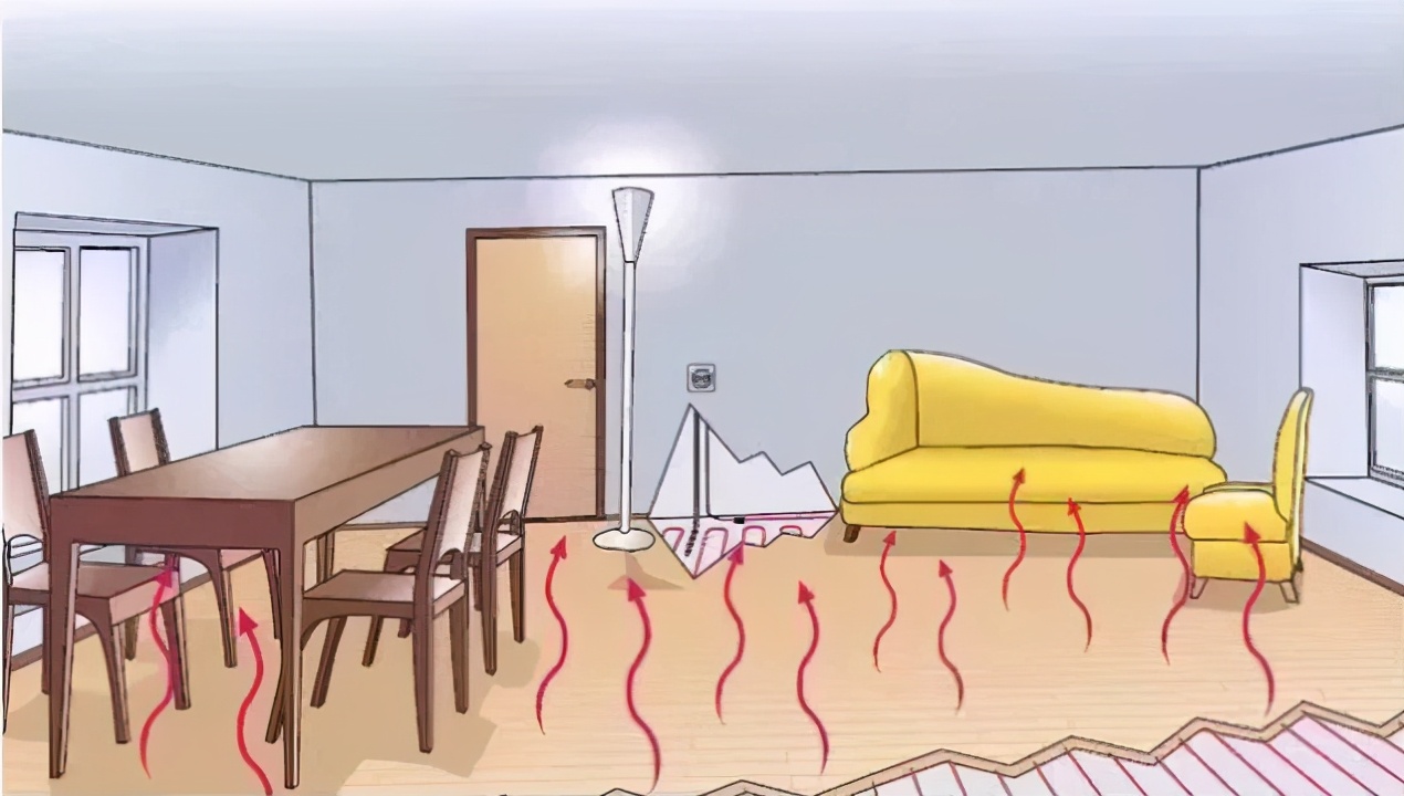 诺森柏格空气净化器的优缺点,德国诺森柏格空气净化器官网