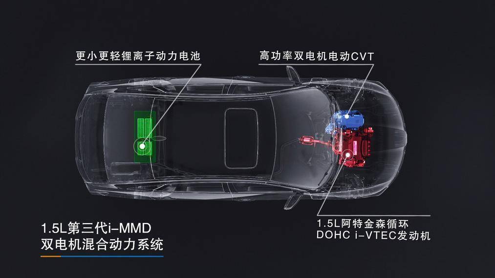 广汽凌派锐混动豪华版评车报告,广汽本田凌派锐混动最新视频