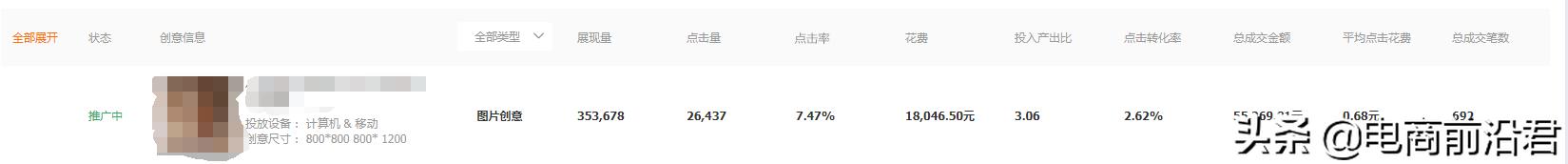 淘宝直通车如何点击高花费少,淘宝直通车怎么提高点击花费
