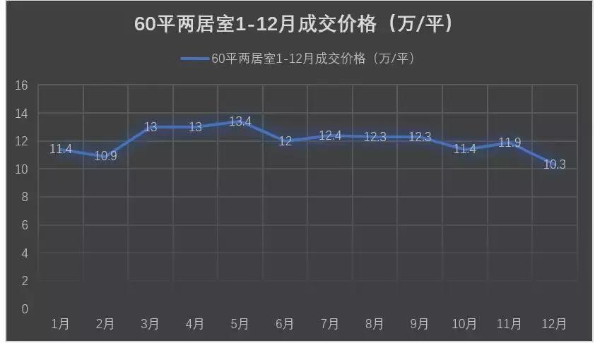 海淀最新划片消息,海淀多校划片后房价变化