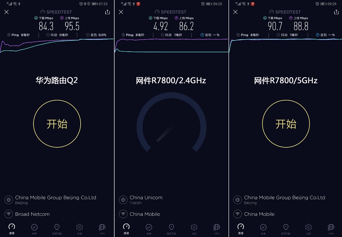 华为路由q2pro和小米mesh哪个好,华为路由q2pro评测