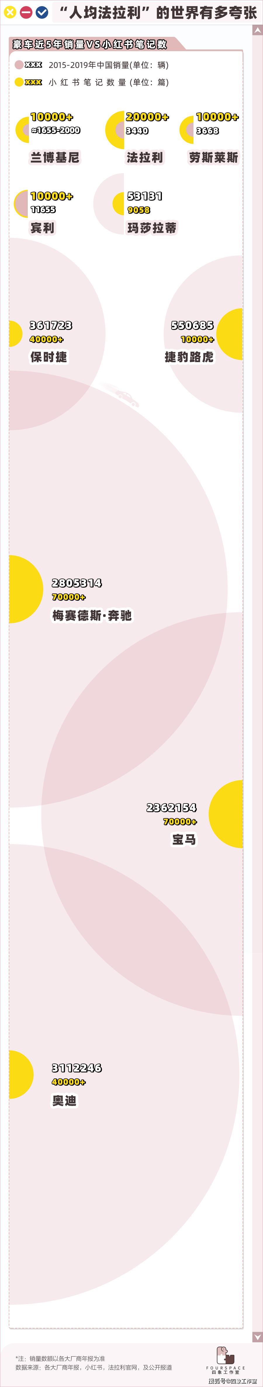 小红书炫富平台,小红书炫富图