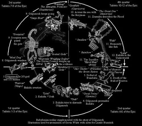 水瓶座凶不凶善不善良,水瓶座凶不凶猛