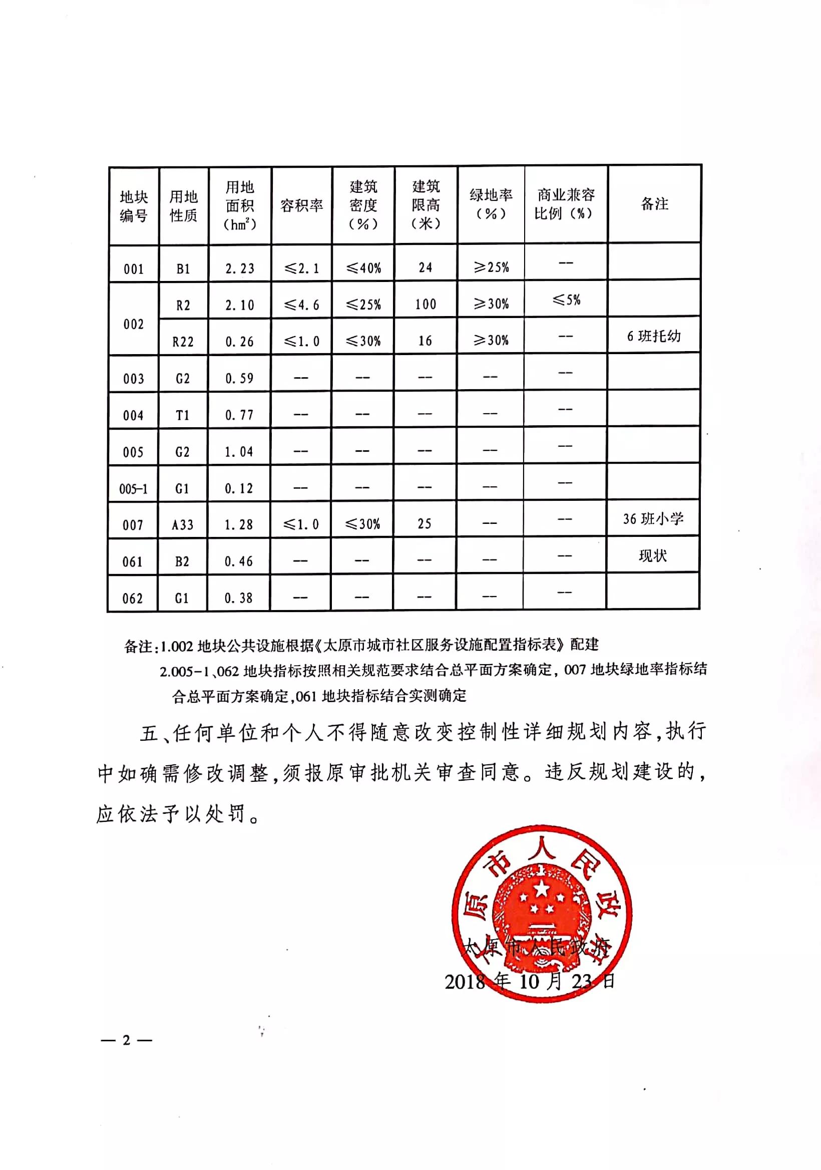 司法拍卖土地价格,司法拍卖工业用地