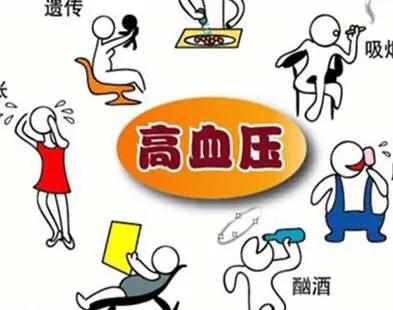 年轻人血压140.10需要吃药吗,医生血压在90到180要吃药嘛