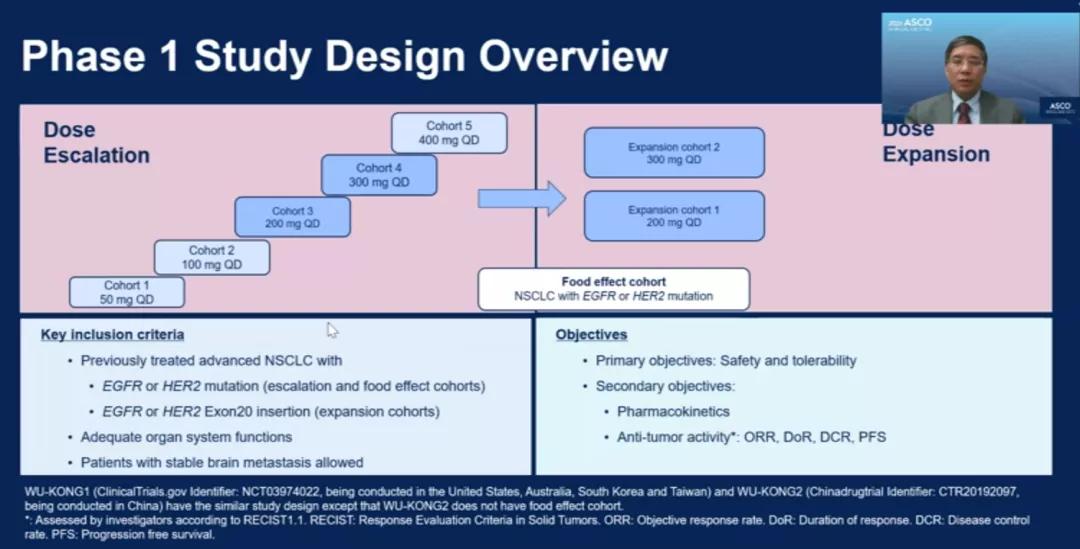 武田、迪哲、再鼎、杨森「同台竞技」，EGFRexon20*制剂抑**哪家强