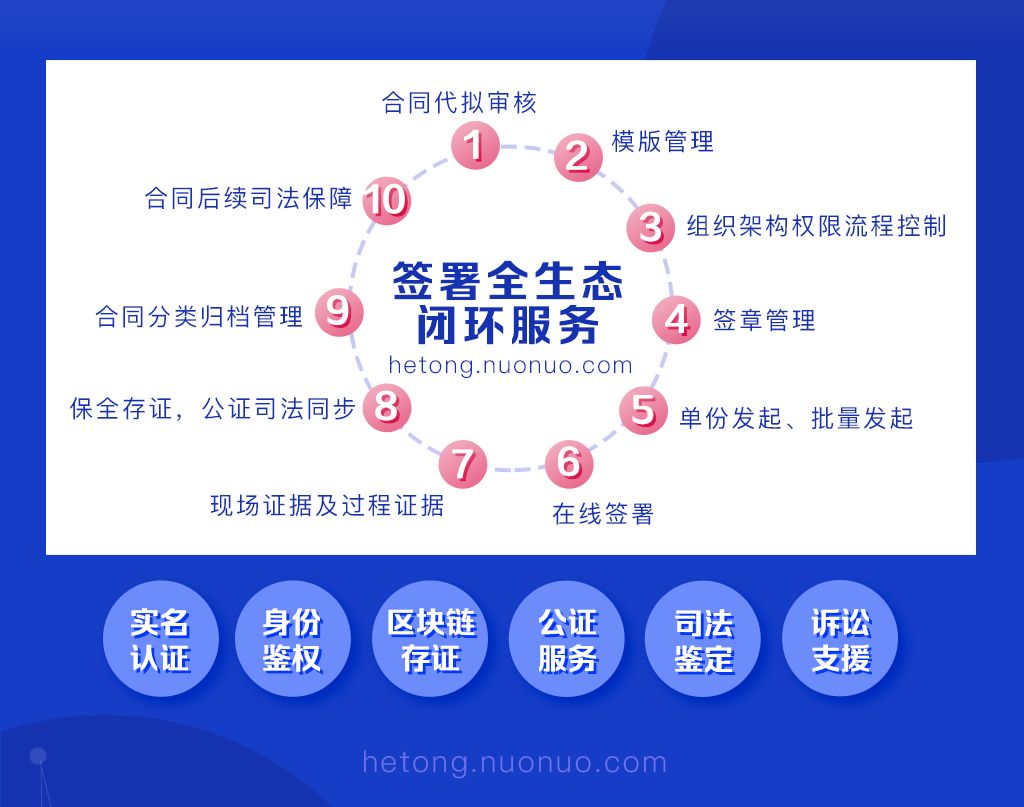 疫情期间远程办公,疫情防控启动线上办公