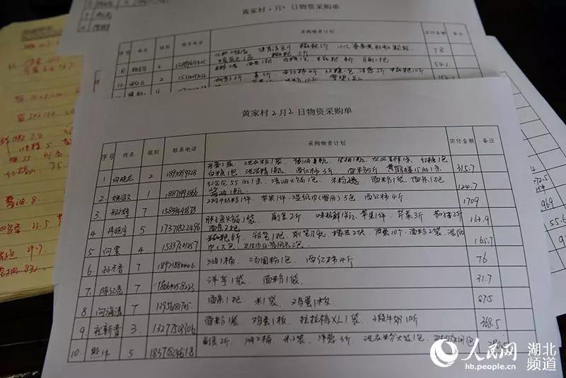 1米多长的购物小票，不是买给自己！谢谢恩施有你们奔走