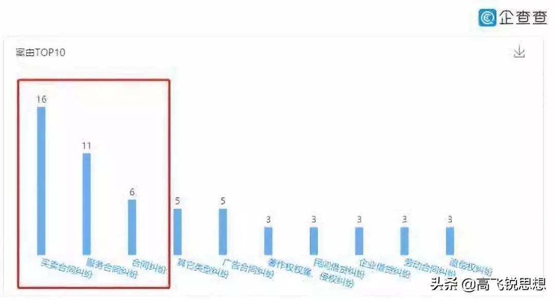 齐家网前景,齐家网为什么价格低