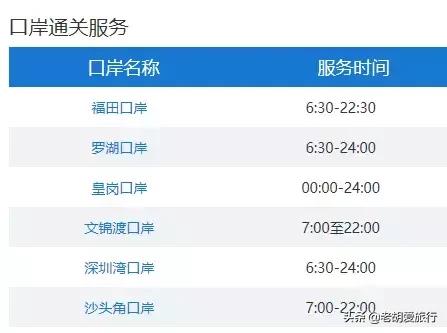 香港最新攻略,香港最新旅游攻略路线