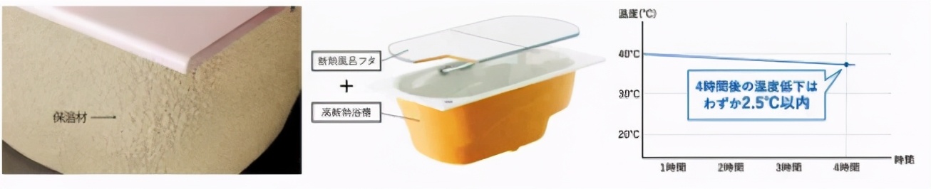 国人无法理解的5个日本家居习惯,日本装修房子的15个细节不得不服