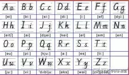 小学英语时间介词学习口诀,小学英语介词顺口溜