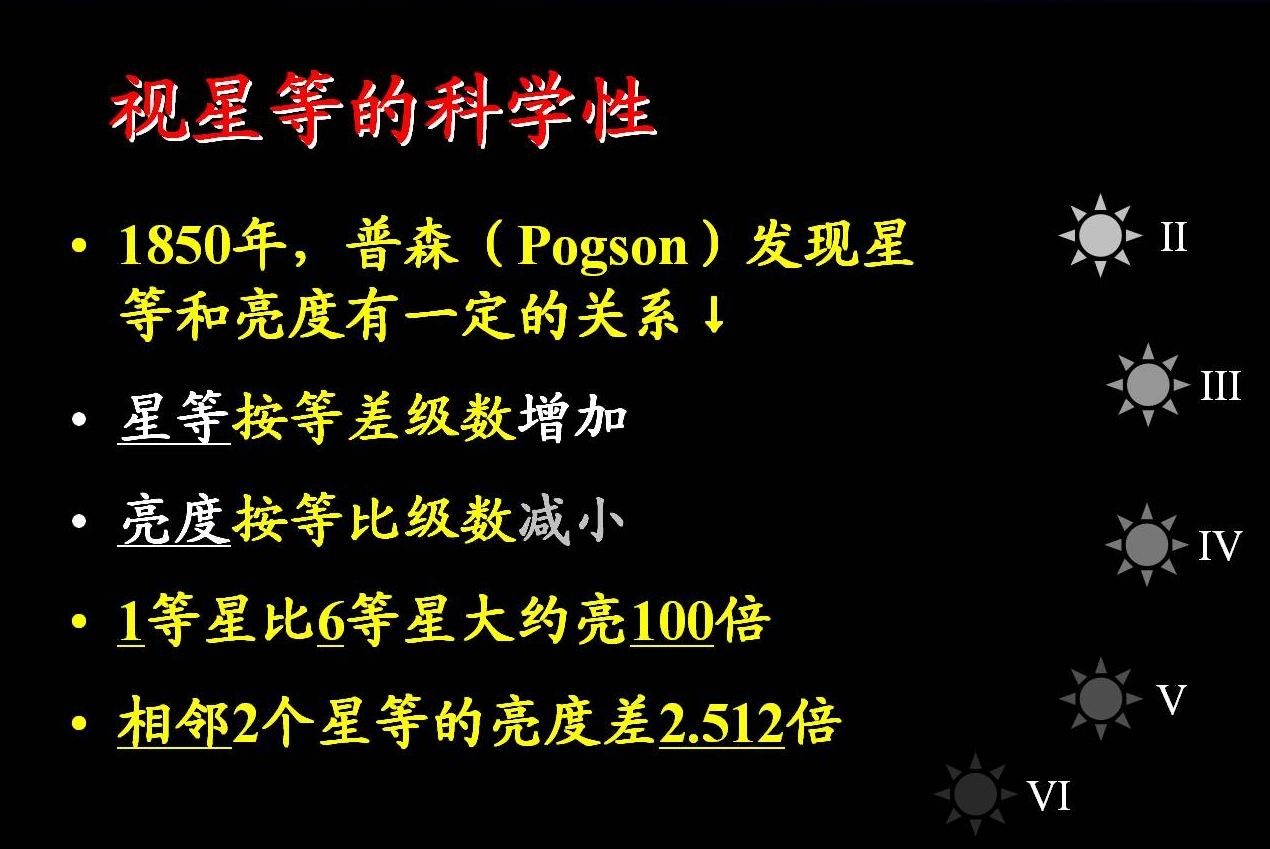 东方红一号卫星坠毁了吗,东方红一号发射50年后的现状
