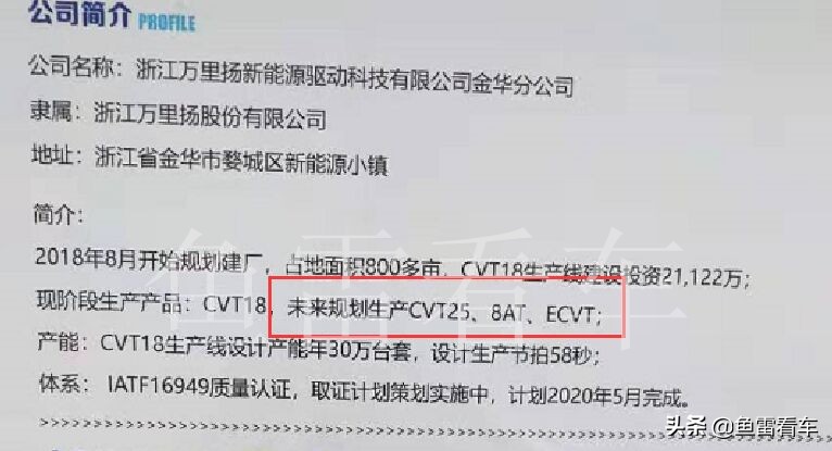 全力攻坚8AT和ECVT变速器，万里扬金华生产基地规划信息首曝