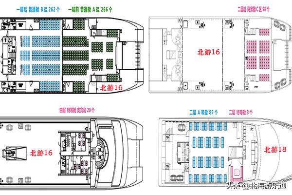 涠洲岛登岛费谁在收,涠洲岛必须要买登岛费吗