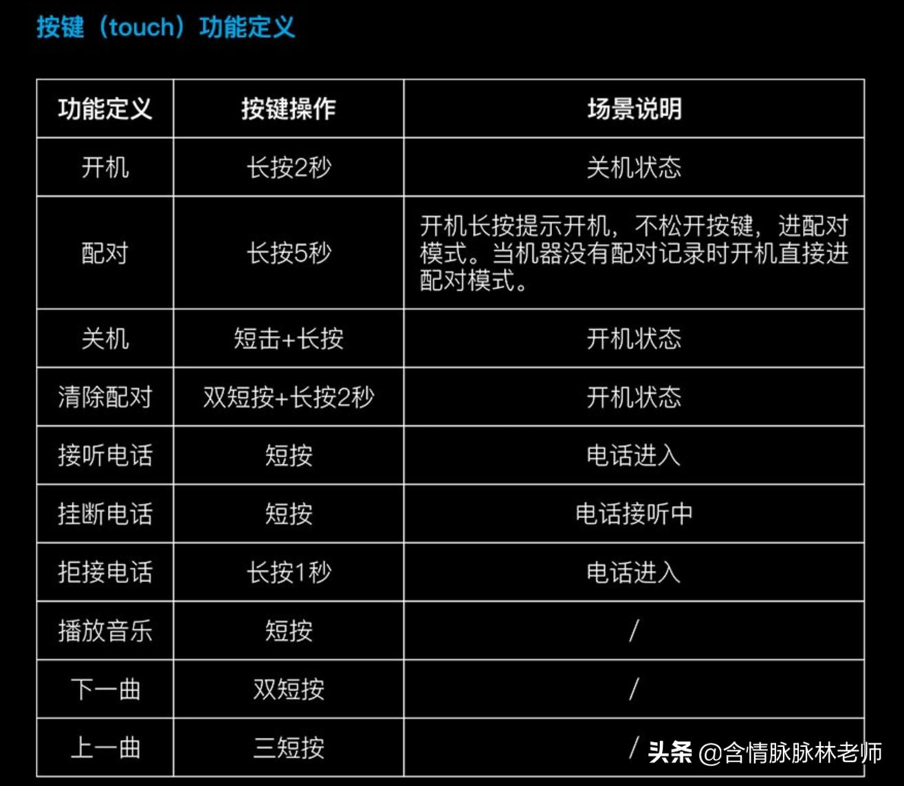 娴疯礉钃濈墮鑰虫斁w5,娴疯礉钃濈墮鑰虫斁w3
