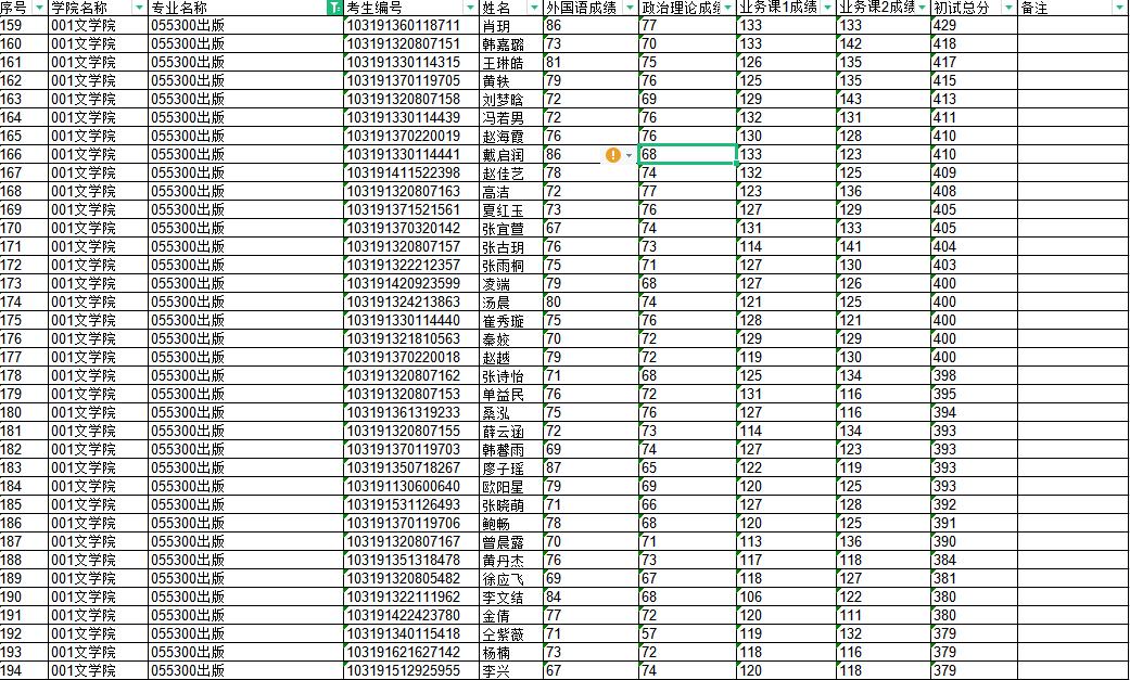 南师大考研参考书,南师大硕士开题中期时间