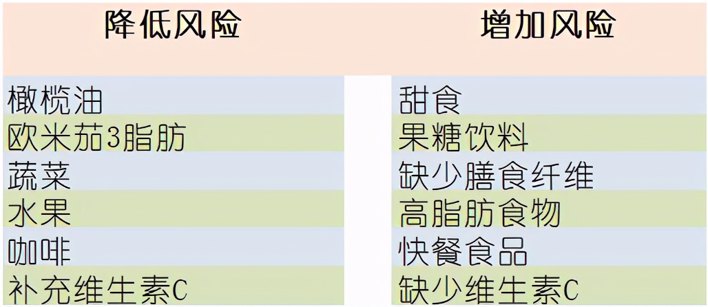 胆结石的形成中医疗法,胆结石的形成及治疗方案