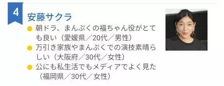 颜值最高的日本女演员,2022年日本爆红女演员