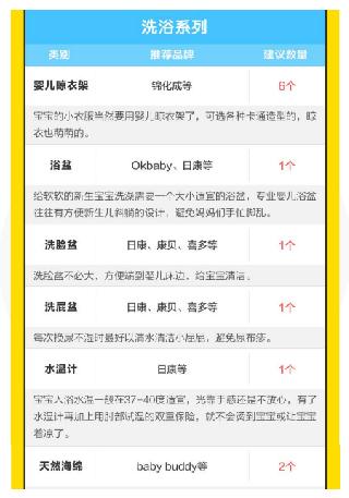 百万粉丝的达人妈妈教你孕期聪明囤货