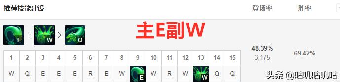 lol扎克打野思路教学,英雄联盟打野思路与技巧扎克