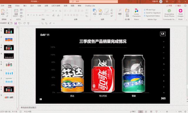 ppt是不是在ps里做,ppt与图表制作