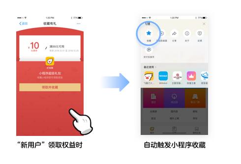 一招获得收藏用户125万，核销率44.5%，好食期的转化秘诀是什么？