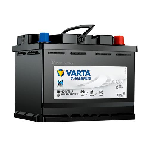 车内必备18件小物件,车上最不实用的小物件