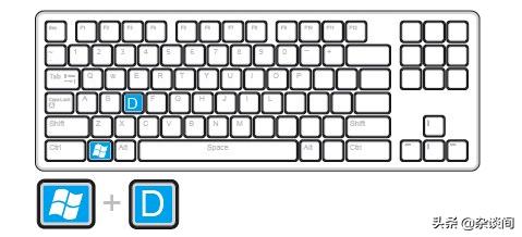 电脑键盘快捷键全不好使了,电脑键盘近期使用快捷键