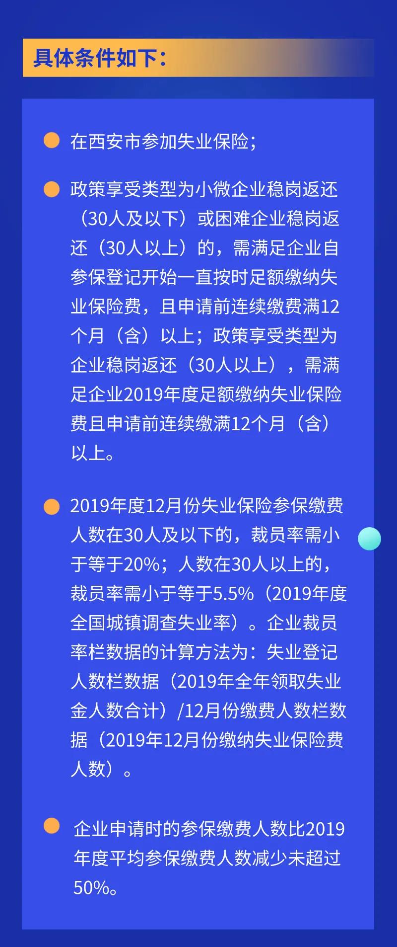 西安市2020年度失业保险稳岗返还申请指南，快转给身边需要的人