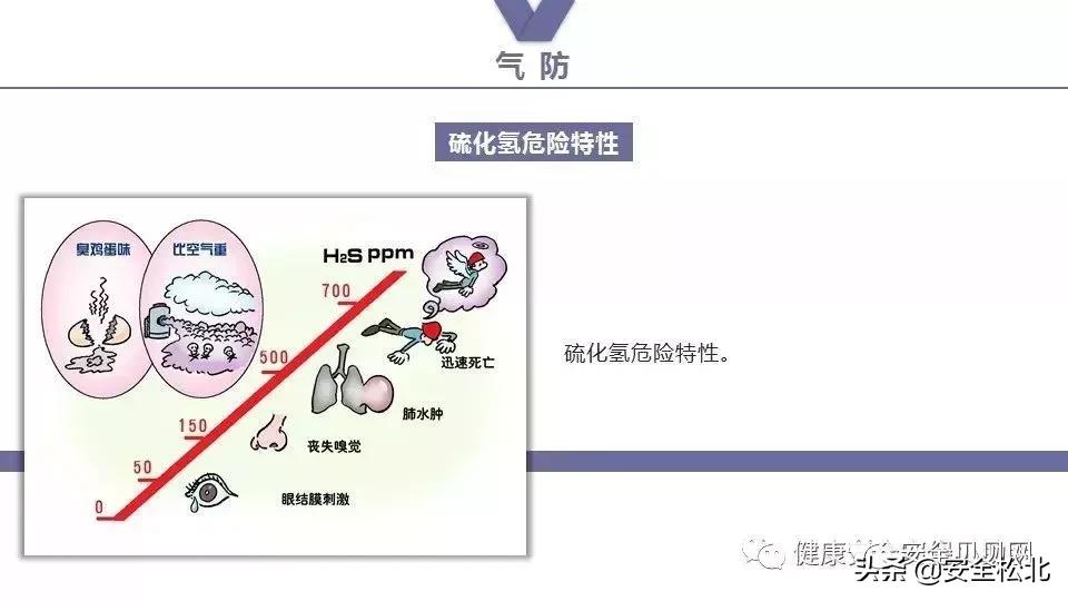 漫画趣味安全保护讲的什么,科普安全知识漫画