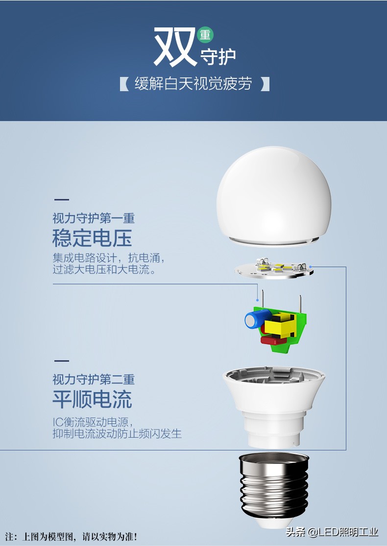 欧普e27螺旋led灯泡20w,欧普灯泡led节能灯家用