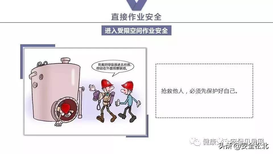 漫画趣味安全保护讲的什么,科普安全知识漫画