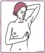 乳腺增生结节怎么消除可以艾灸吗,乳腺增生艾灸哪个穴位最好视频