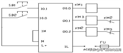 西门子plc编程实例详细教程,零基础入门西门子plc编程教程