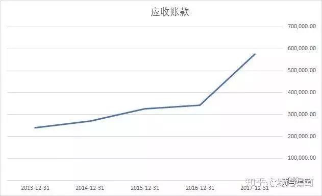 蓝思科技几百强,蓝思科技名字怎么来的