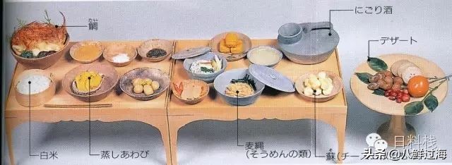 鲭鱼｜虽生犹死的那种境界……