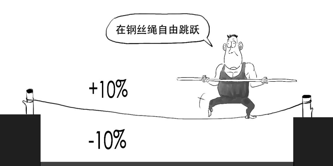 创业板注册制是什么时间开始的,创业板注册制是怎么规定的